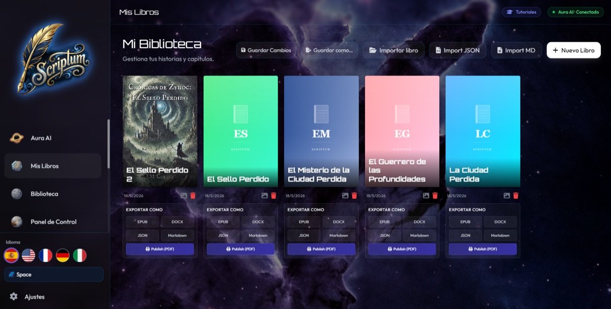 Mi Biblioteca en Scriptum: gestión de novelas con portadas personalizadas, estadísticas y acceso directo al editor